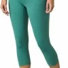 prAna Chakara Capri Tights - Women's -prAna Shop 8d4881b0 af8d 47c9 81d0 a09d2bfeb9ca